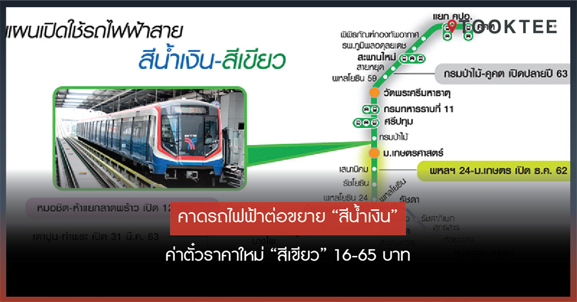 คาดรถไฟฟ้าต่อขยาย “สีน้ำเงิน” ผู้โดยสารทะลัก 6 แสน ค่าตั๋วราคาใหม่  “สีเขียว” 16-65 บาท