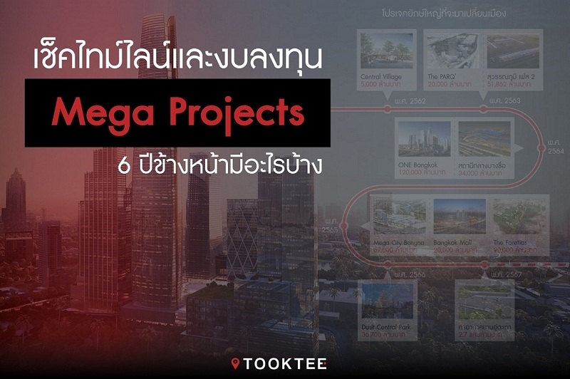 เช็คไทม์ไลน์และงบลงทุน Mega Projects ทั่วกรุง!