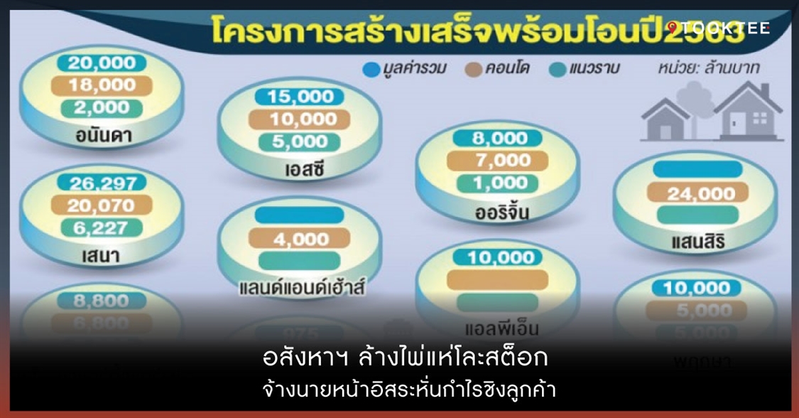 อสังหาฯ ล้างไพ่แห่โละสต็อก จ้างนายหน้าอิสระหั่นกำไรชิงลูกค้า