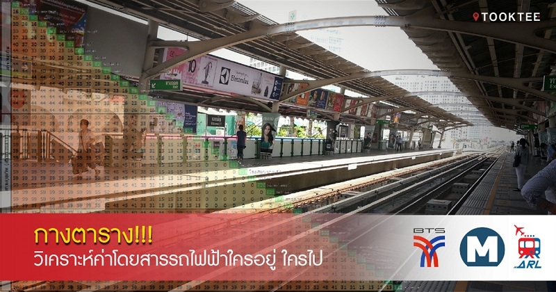 กางตาราง!!! วิเคราะห์ค่าโดยสารรถไฟฟ้าประเทศไทย ใครอยู่ ใครไป